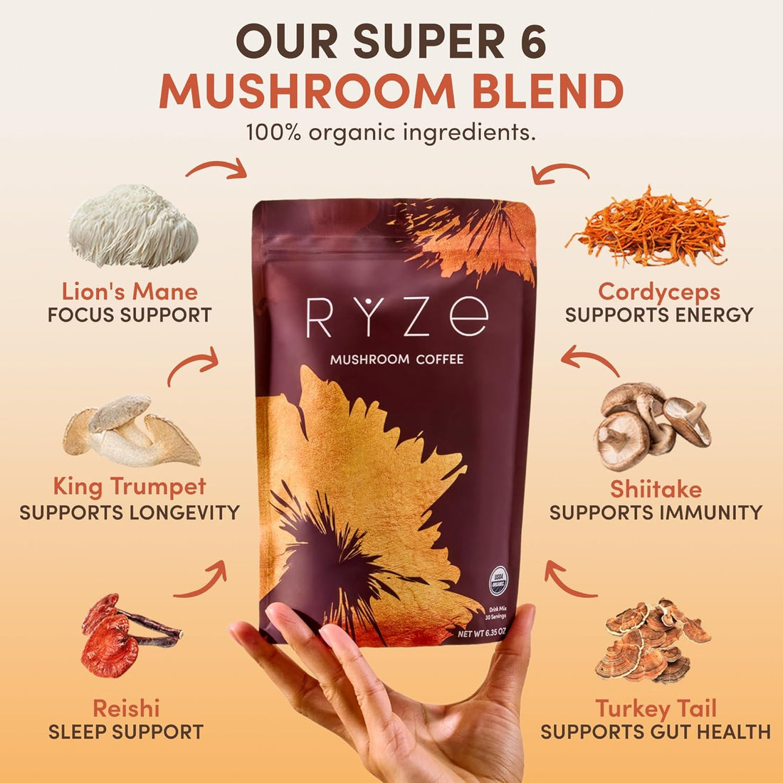 RYZE Mushroom Coffee – Premium Organic Mushroom Coffee Blend with Adaptogens for Focus, Energy & Immunity